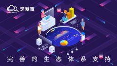 部署RPA會遇到那些問題呢？